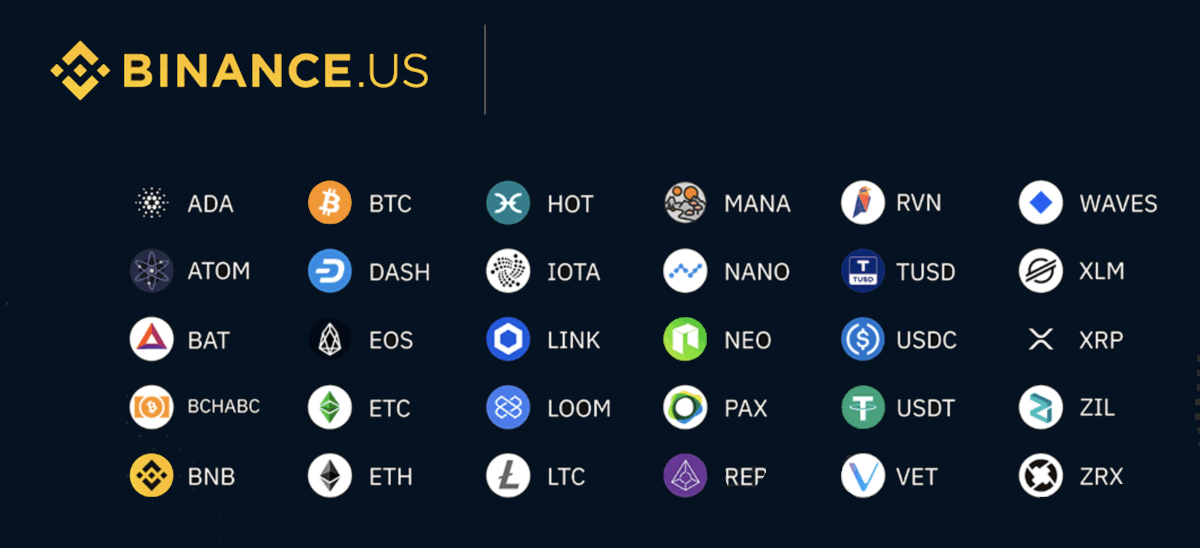 Some of the coin offerings at Binance.us.