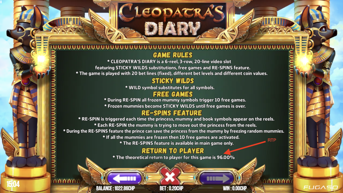 Cleopatra's Diary slot's paytable and game rules with a 96% RTP played at Punt Casino.