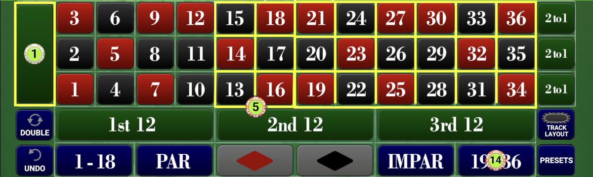 James Bond roulette bets placed on a roulette layout.