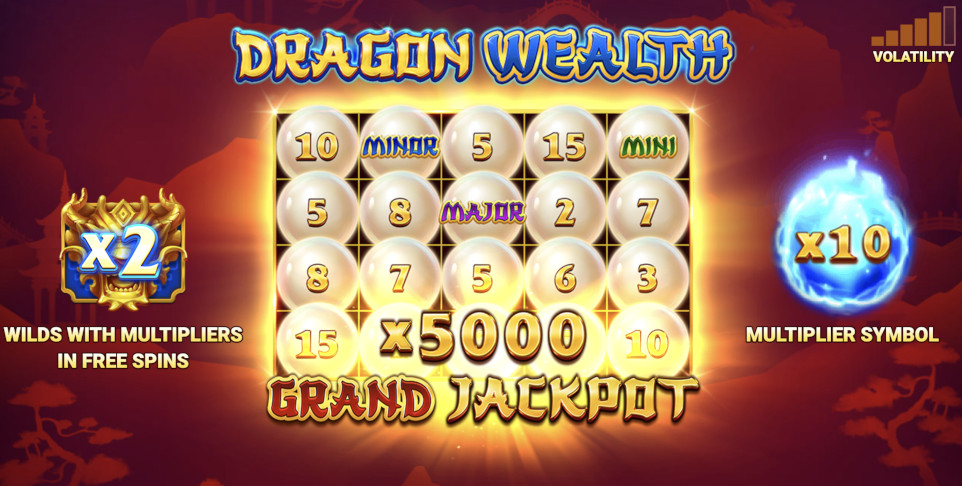 Dragon Wealth slot is one of the top crypto slots at Punt this week.