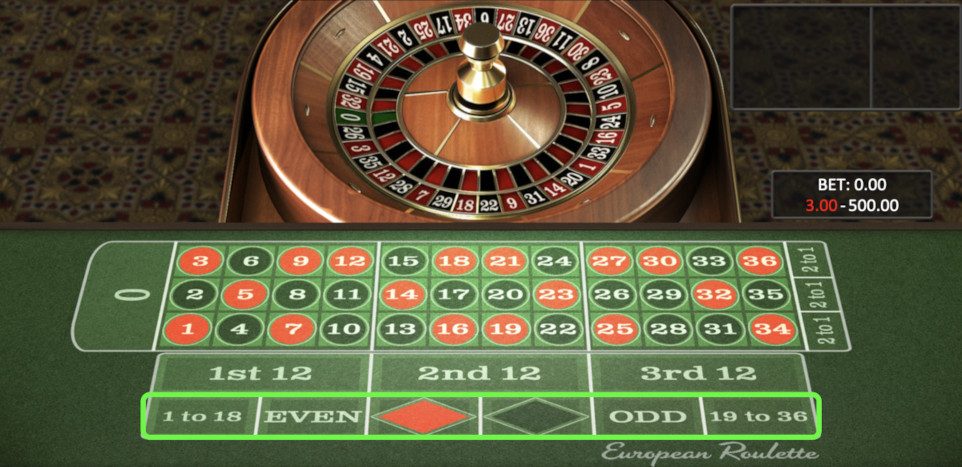 Even Chances roulette bets shown in European Roulette from Betsoft.
